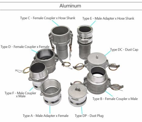 Custom Precision Investment Casting Aluminium Camlock