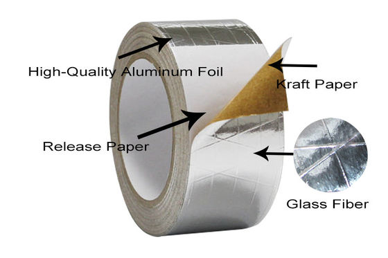 HVAC Foil Scrim Tape Aluminium Foil Tape High Flexibility
