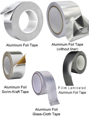 Cold Weather HVAC Aluminum Foil Adhesive Tape