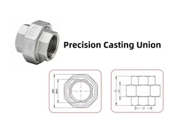 How to Choose the Right Precision Casting Union: A Model Comparison Guide